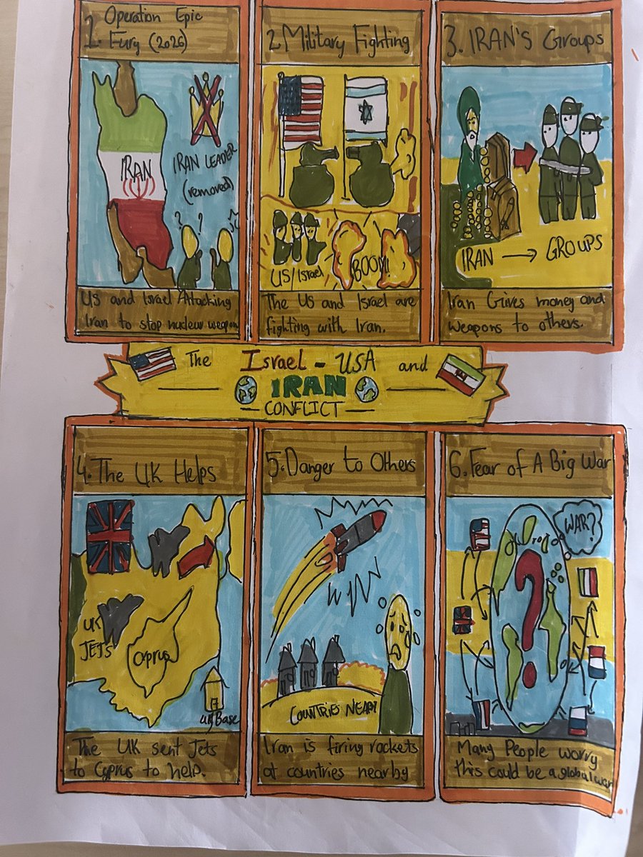 Modern Studies St Margaret Mary's tweet media