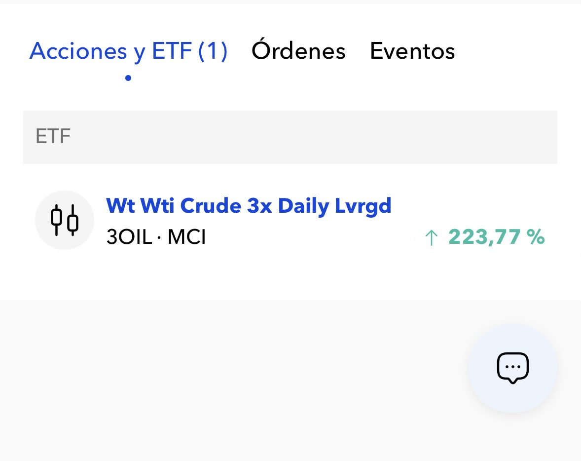 PSICOLOGÍA DEL INVERSOR tweet media