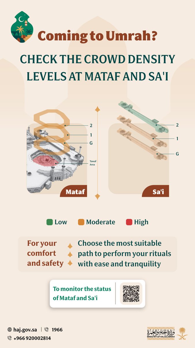 #Coming_to_Umrah? 

Check real-time crowd levels at the Mataf and Sa'i before you head out. Choose your path for a more peaceful and tranquil experience. 

Monitor now via the QR code.