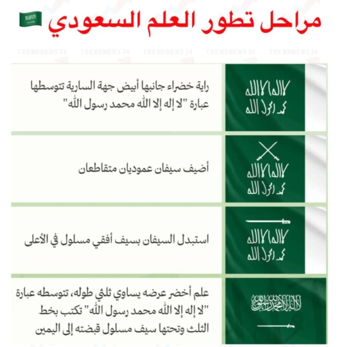 ياسر رشيد yasser rasheed l (@yasser_rasheed) on Twitter photo 