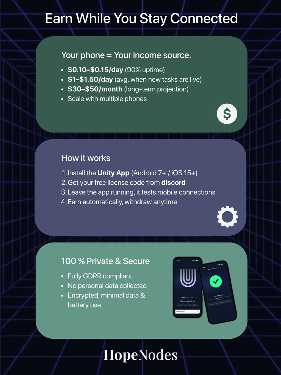 Nadia | HopeNodes tweet media