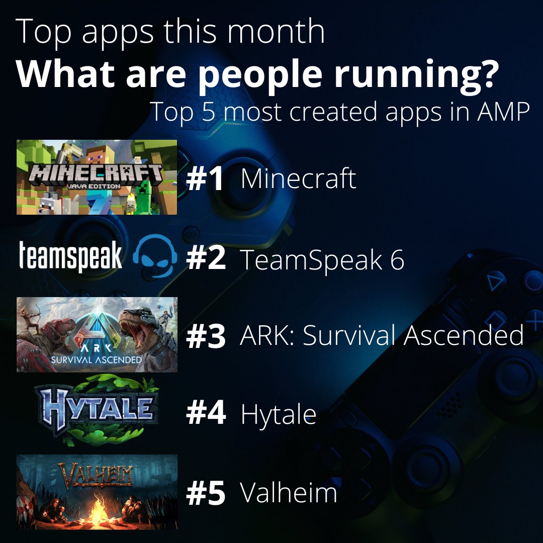 CubeCoders tweet media