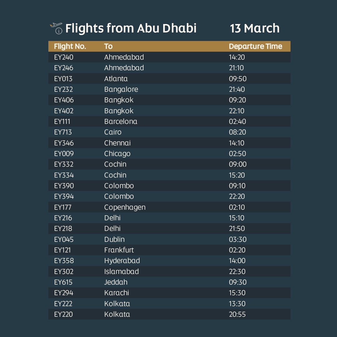 CPHspotlight tweet media