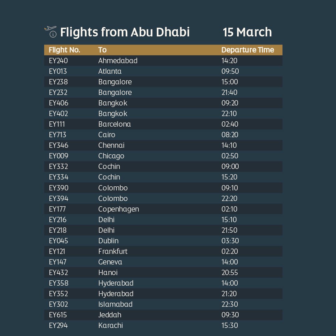 CPHspotlight tweet media