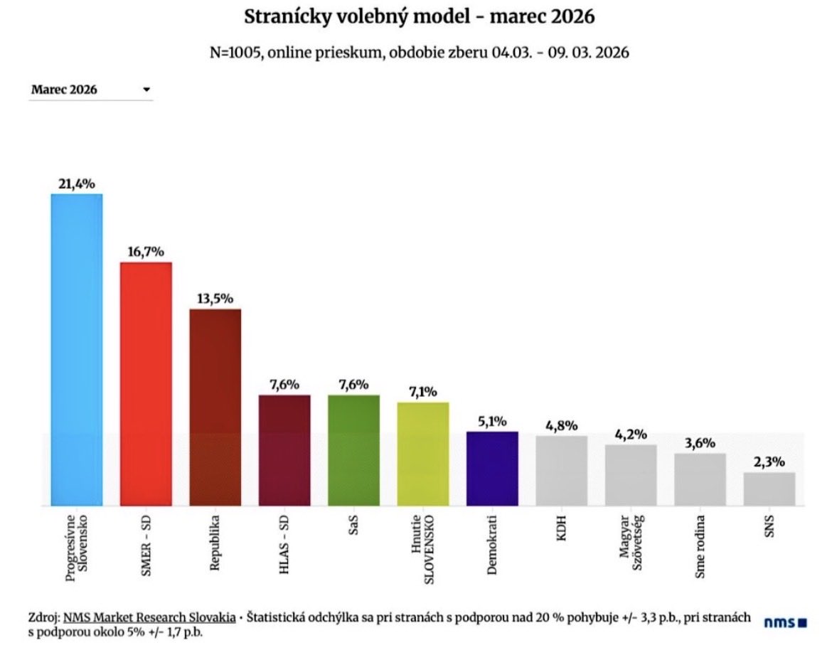 MalyCynik tweet media