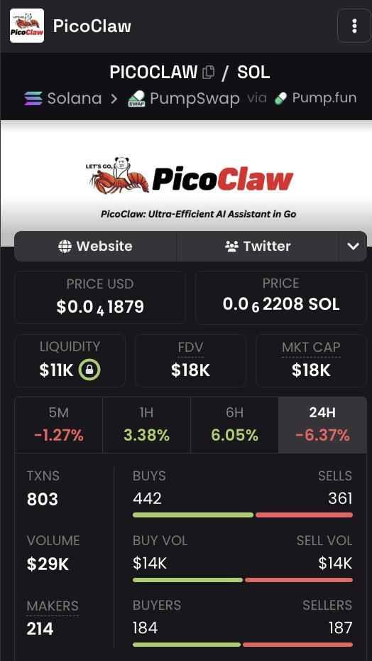 Babiboiz14's tweet photo. A real piece of tech called $PicoClaw

Everything it does is packed into something insanely precise not even bigger than the palm of your hand.
It’s like a clawbot

PicoClaw is an AI built by the wizards

Pure narrative -> the same vibe as DeepSeek.

The wizards are stepping into PvP with the Western capital raising crowd

J618Z45QsVvdk7qxWkGKDFurQ7KuiZjEwu6evhENpump