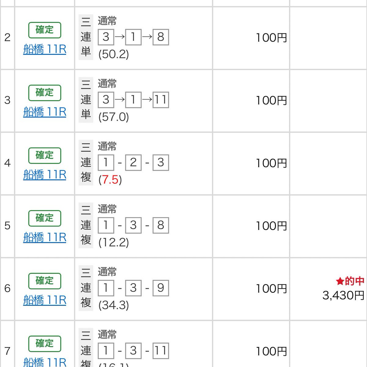 Kosmolab/こすも tweet media