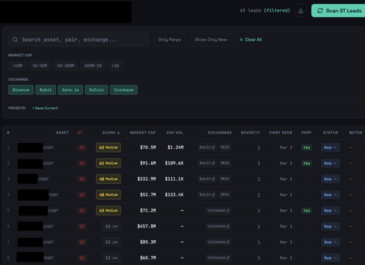 Efficient Frontier tweet media