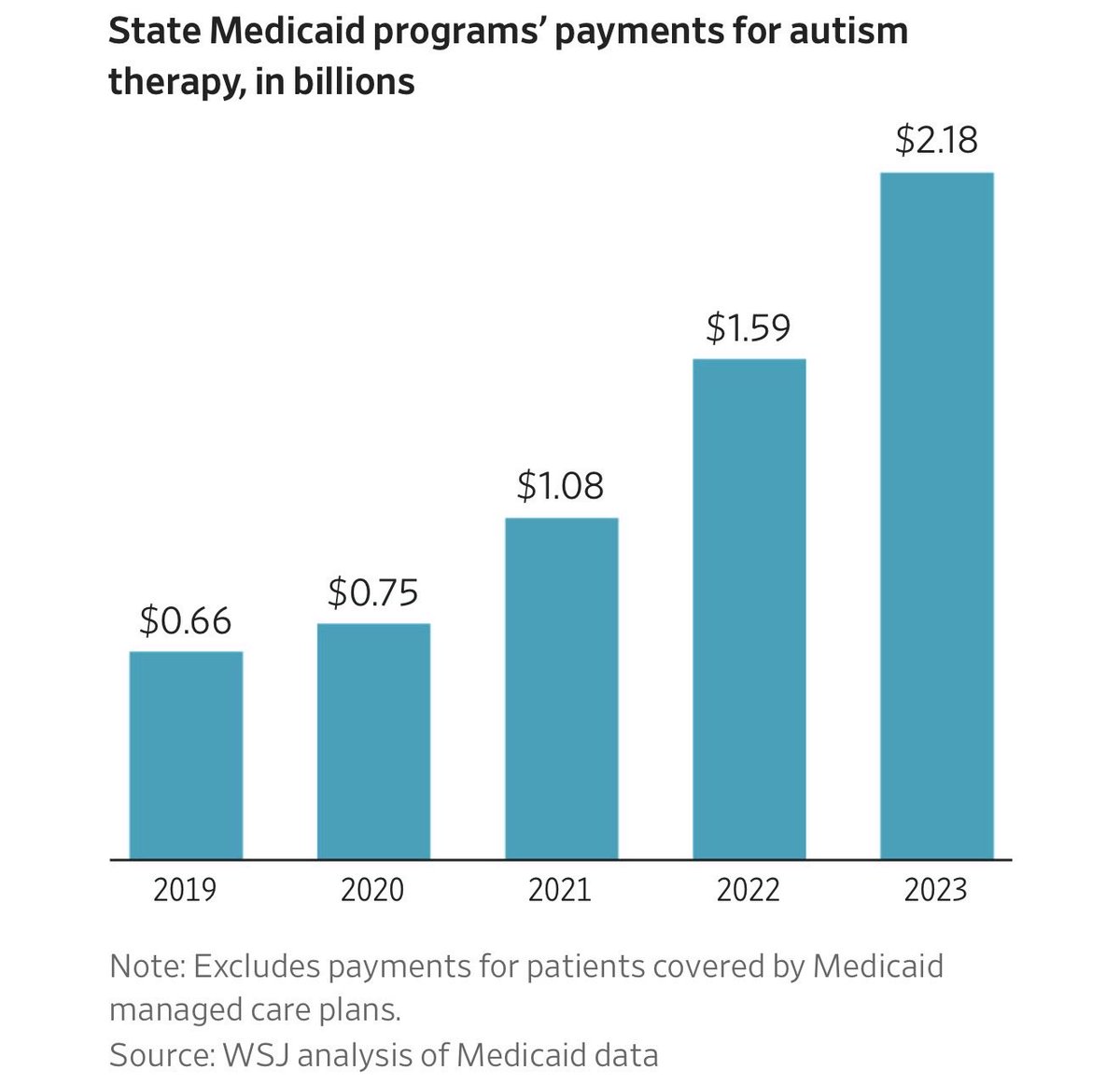 Katie Miller tweet media