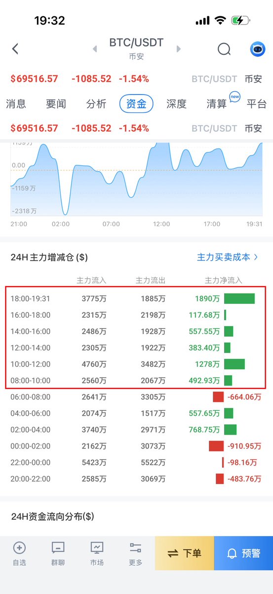 零下二度 tweet media