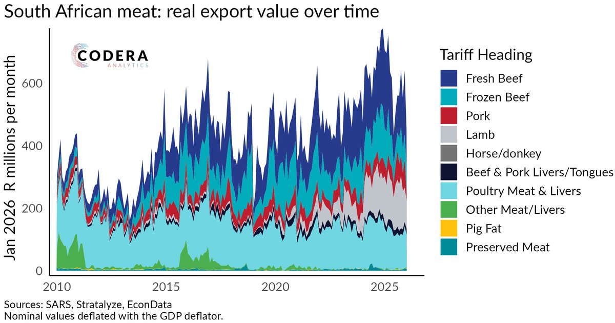 Daan Steenkamp tweet media