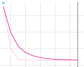 A N S E L tweet media