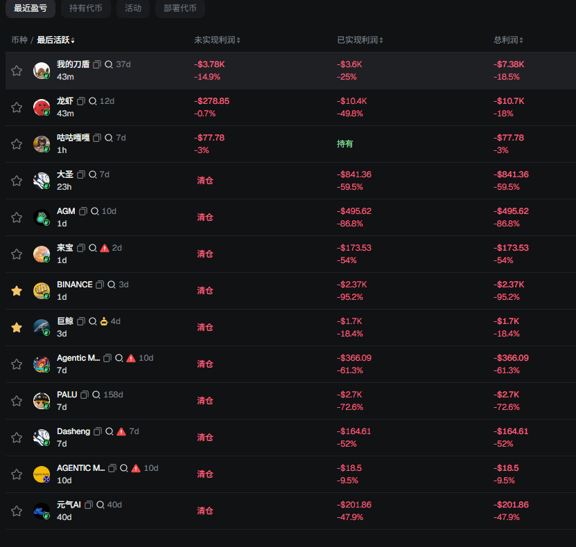 叫我Faker tweet media