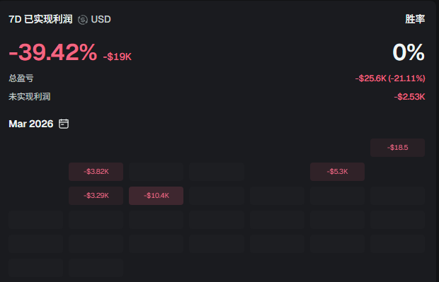叫我Faker tweet media