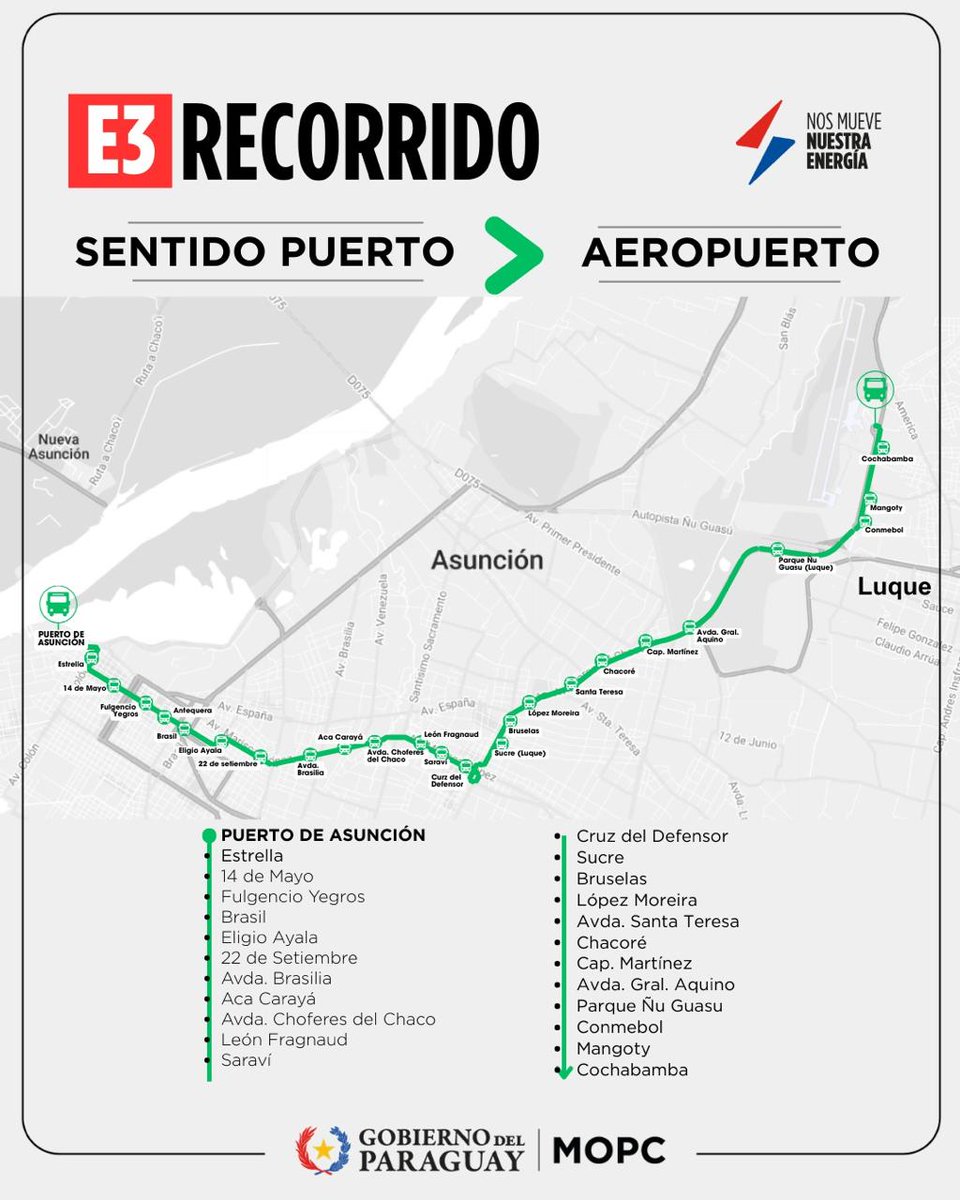 braian182's tweet photo. 📢 Info #Asuncionico2026: 
🚌 Los buses E3 operarán desde las 4 AM hasta las 01 AM, con salidas cada 30 minutos. 
🚏 Solo pararan en las paradas establecidas.

👉🏻 Otro colectivo que pasa por el Acceso 2 del Parque Ñu Guazú es el 30 Aeropuerto... https://t.co/pSBtByGsE2