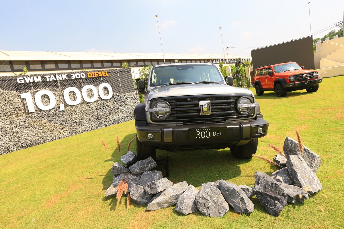 GWM Global tweet media