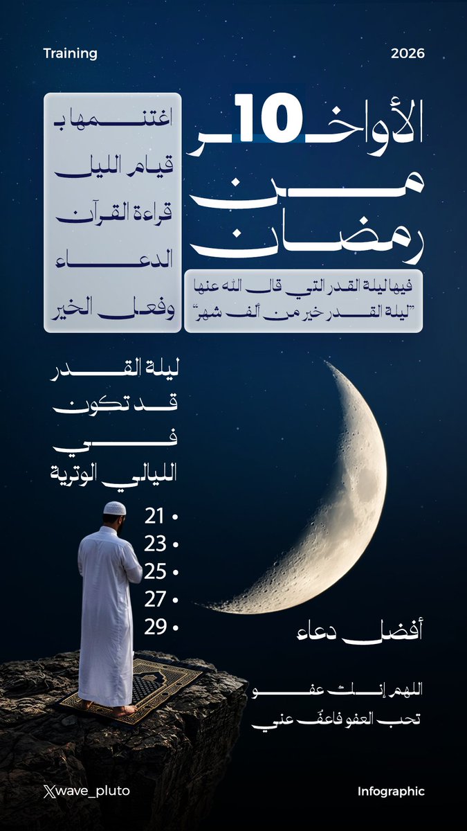 Pluto | مصمم جرافيك tweet media