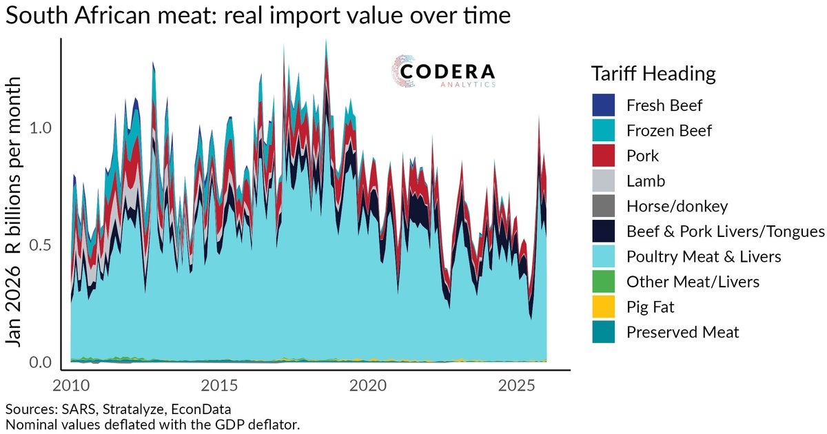 Daan Steenkamp tweet media