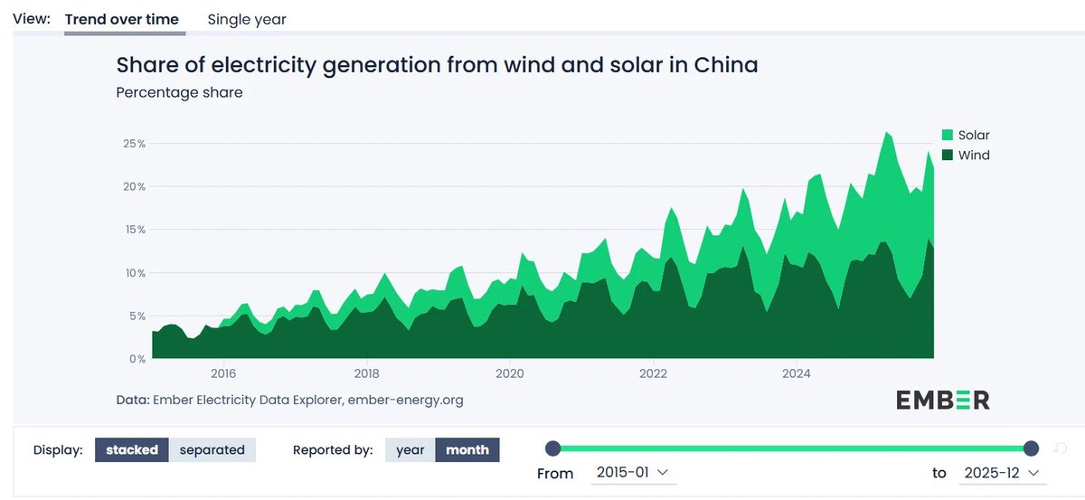 John Raymond Hanger  tweet media