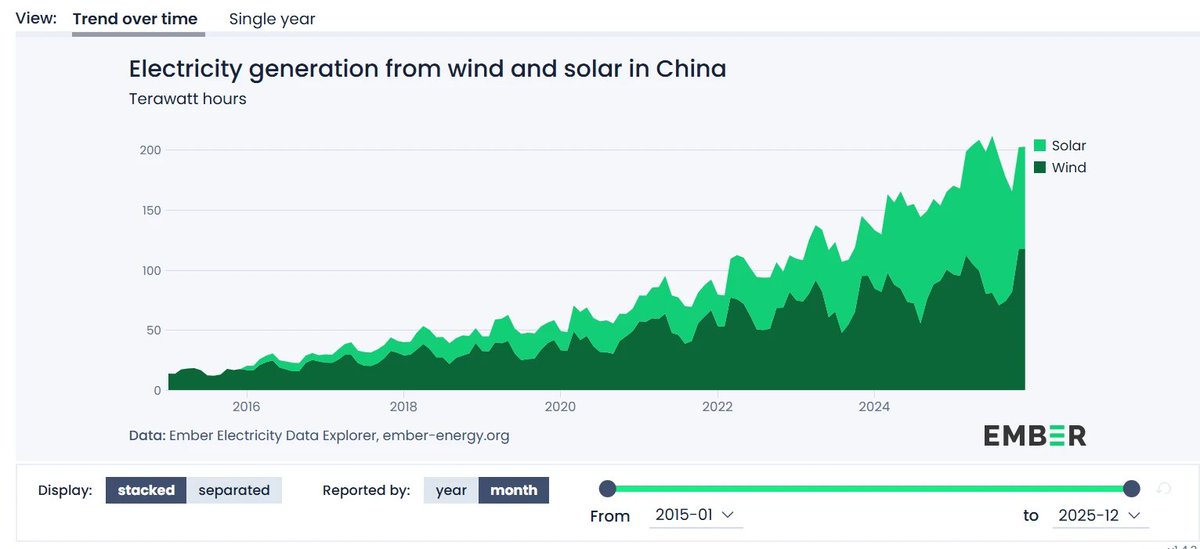 John Raymond Hanger  tweet media