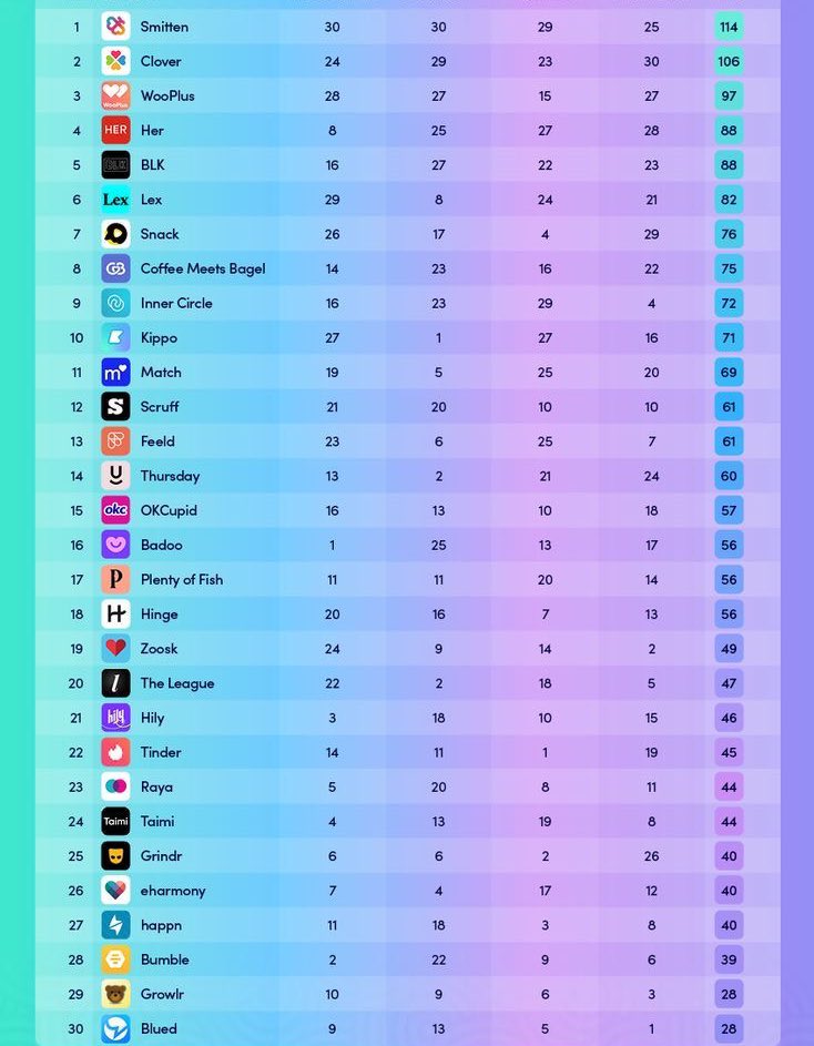 Free TUT tweet media