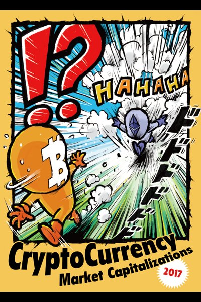 The first NFTs. tweet media