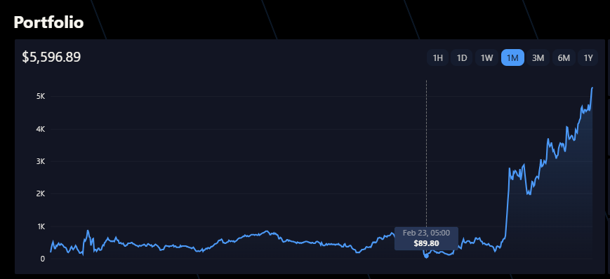 Matyv 🔆 tweet media