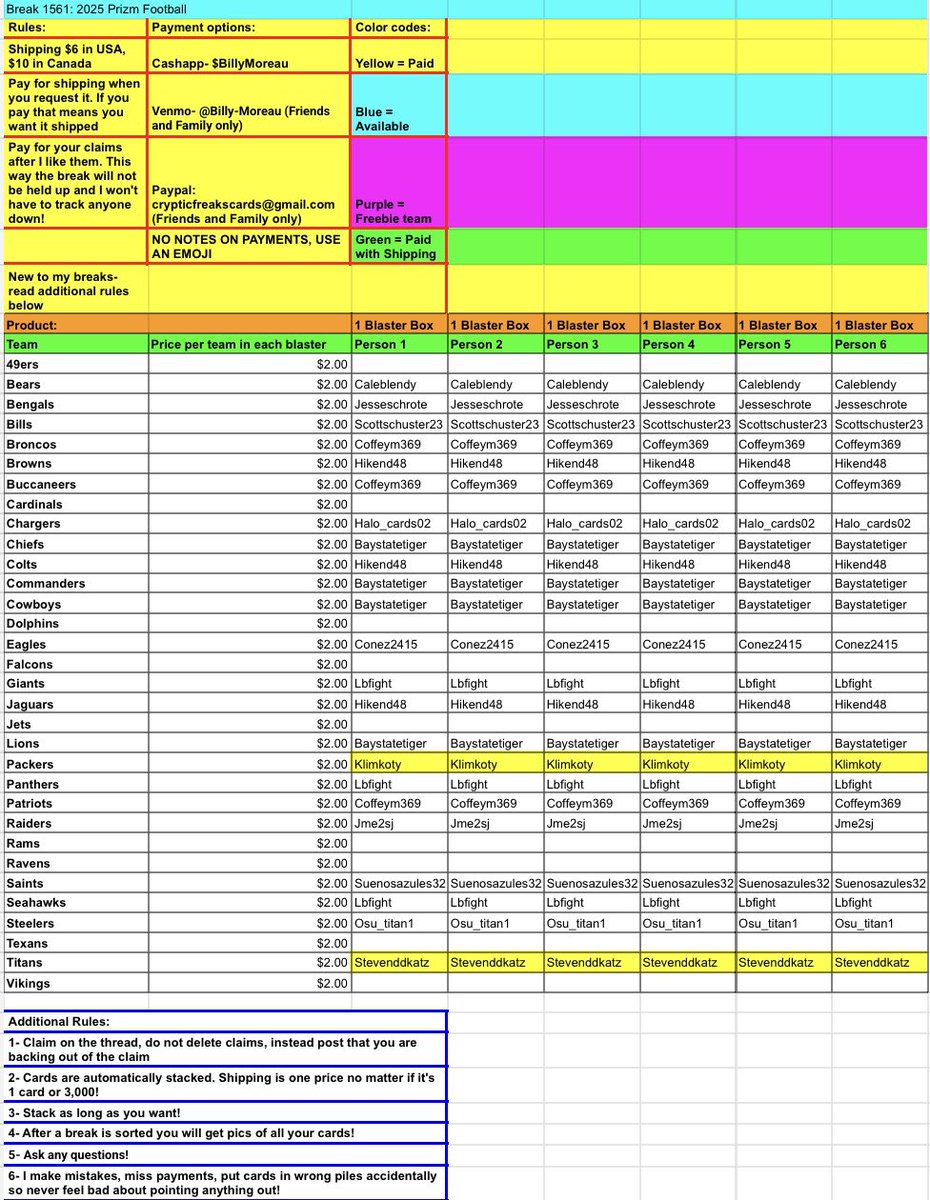 2 Generations Sports Cards and More, Inc tweet media