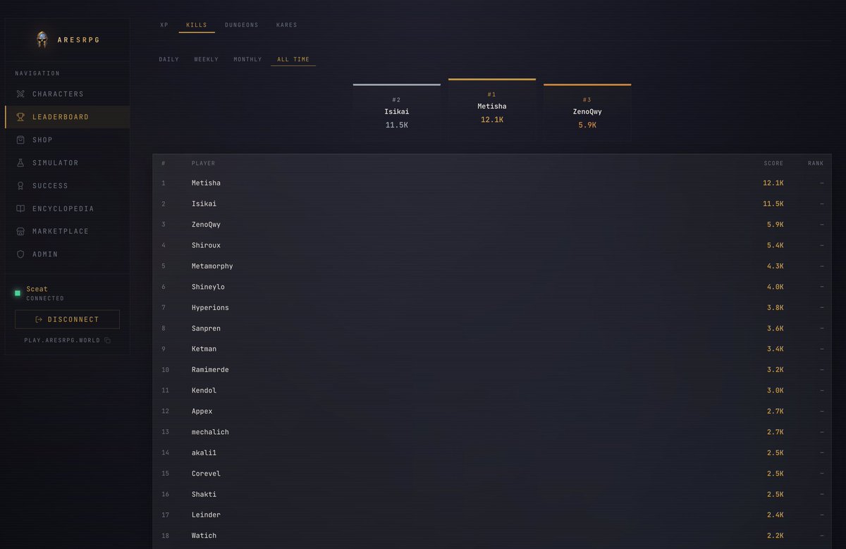 AresRPG - The Hytale MMORPG tweet media