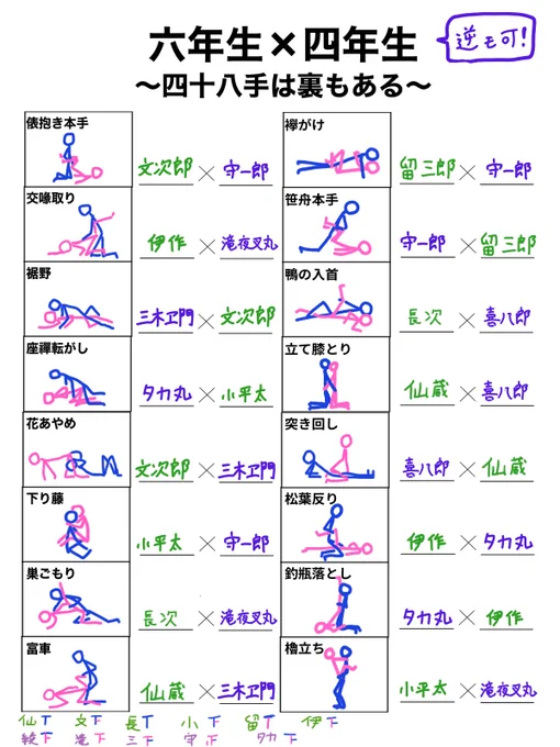 決まったー!!
これで描く 