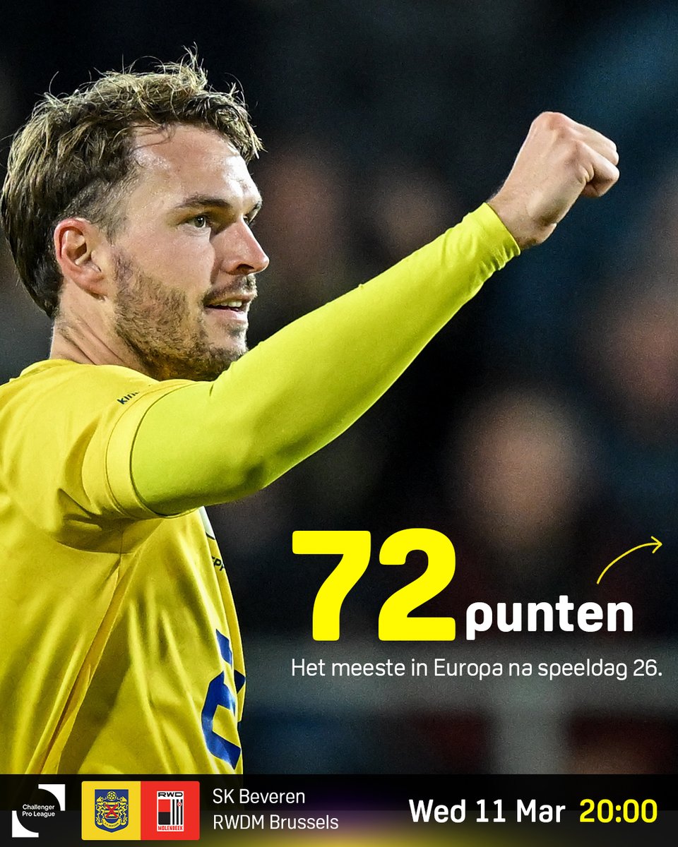 DAZN België tweet media