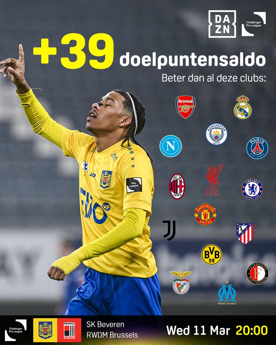 DAZN België tweet media