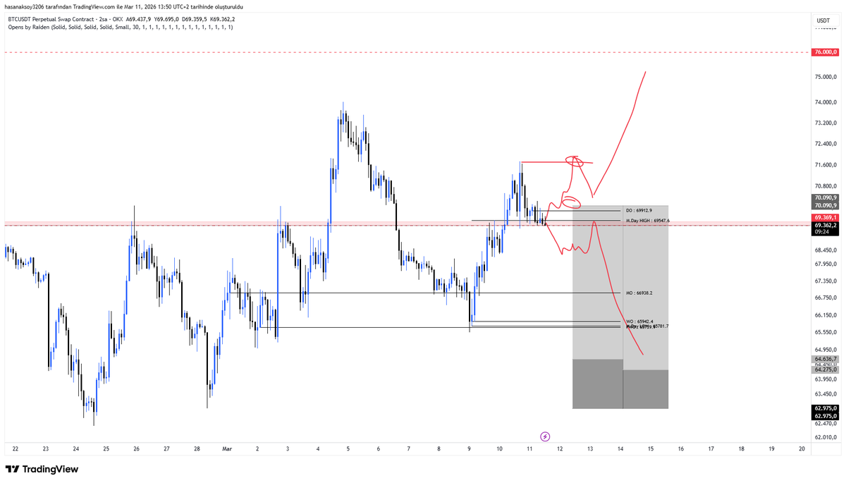 insomniac tweet media