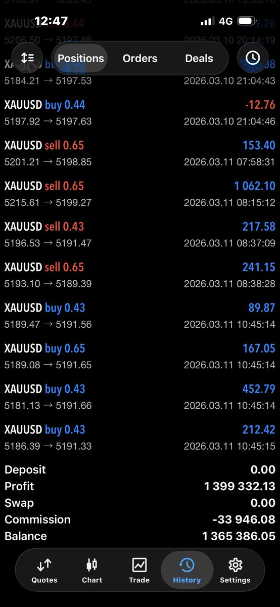 Vortex FX (VFX) tweet media