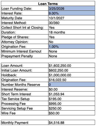Sun Shak tweet media