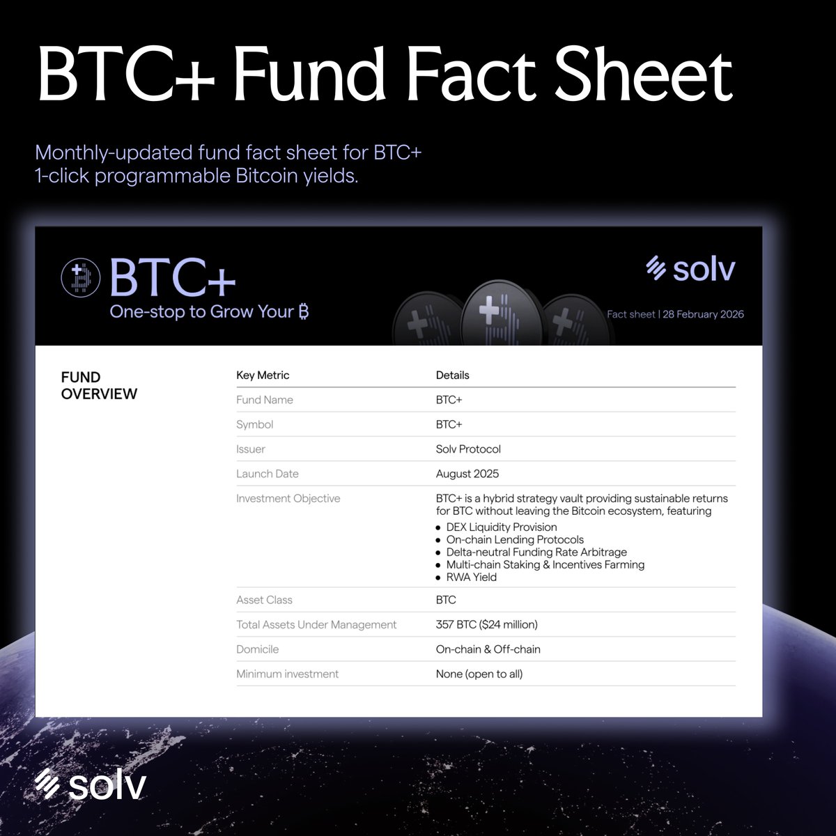 Solv Protocol tweet media