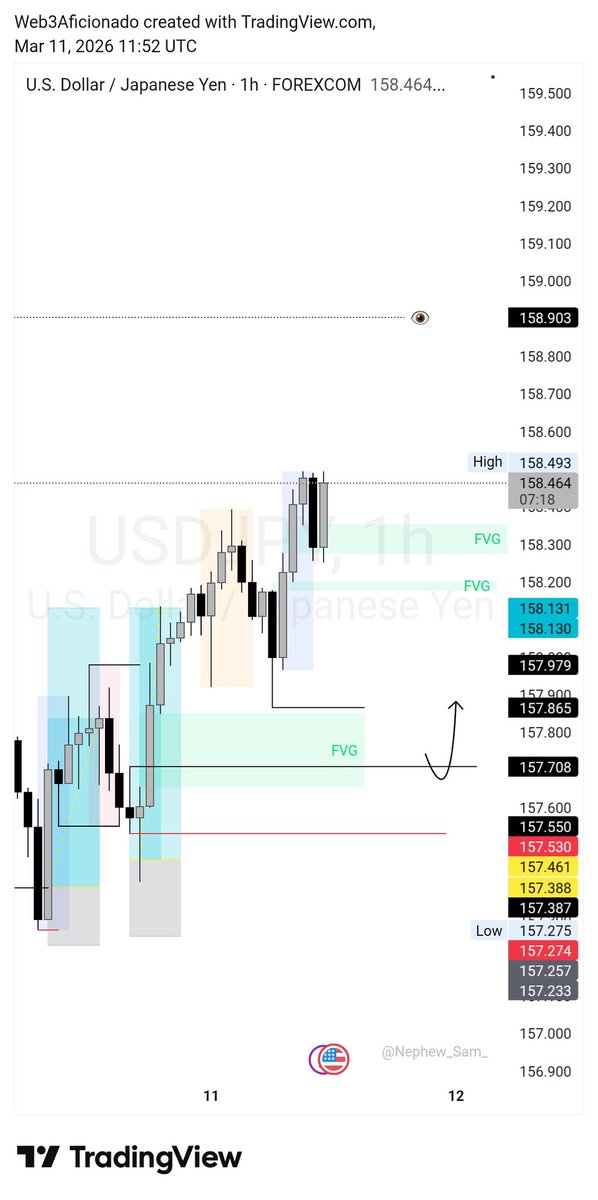 𝕬𝖋𝖎𝖈𝖎𝖔𝖓𝖆𝖉𝖔⚡️ tweet media