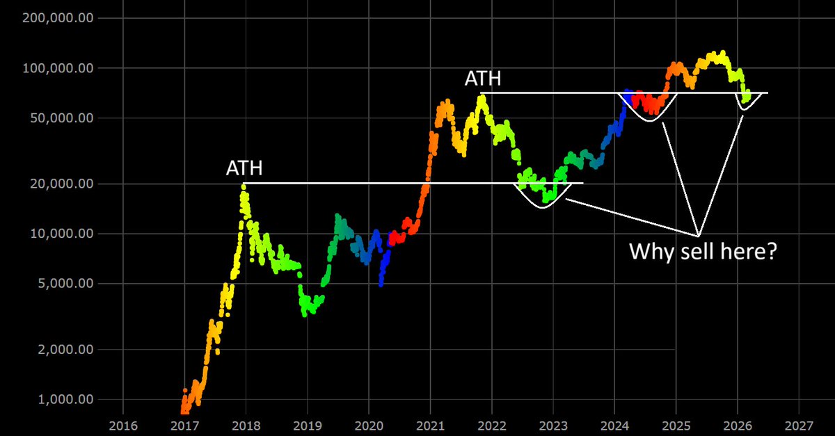 Bit Harington tweet media