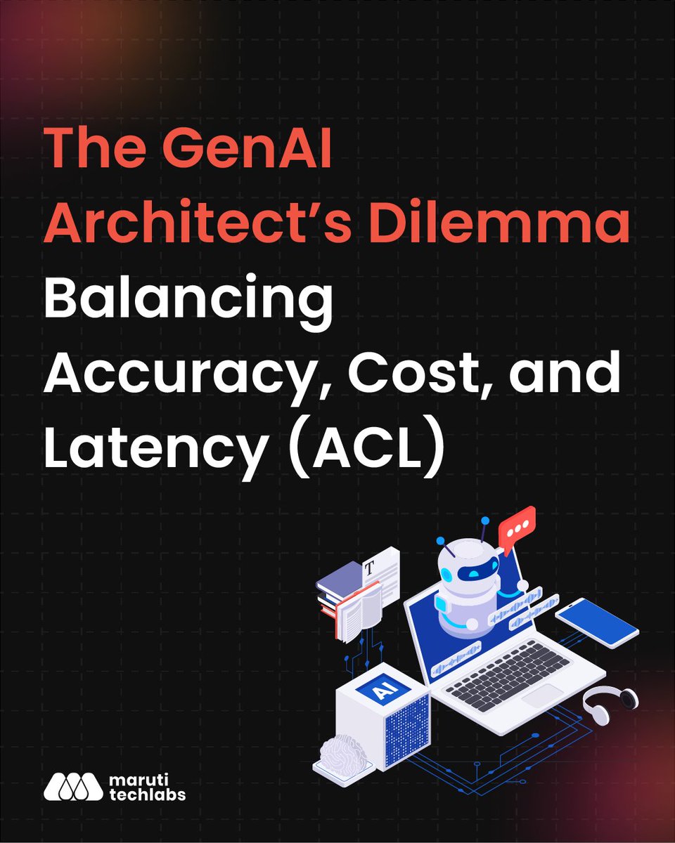 Maruti Techlabs tweet media