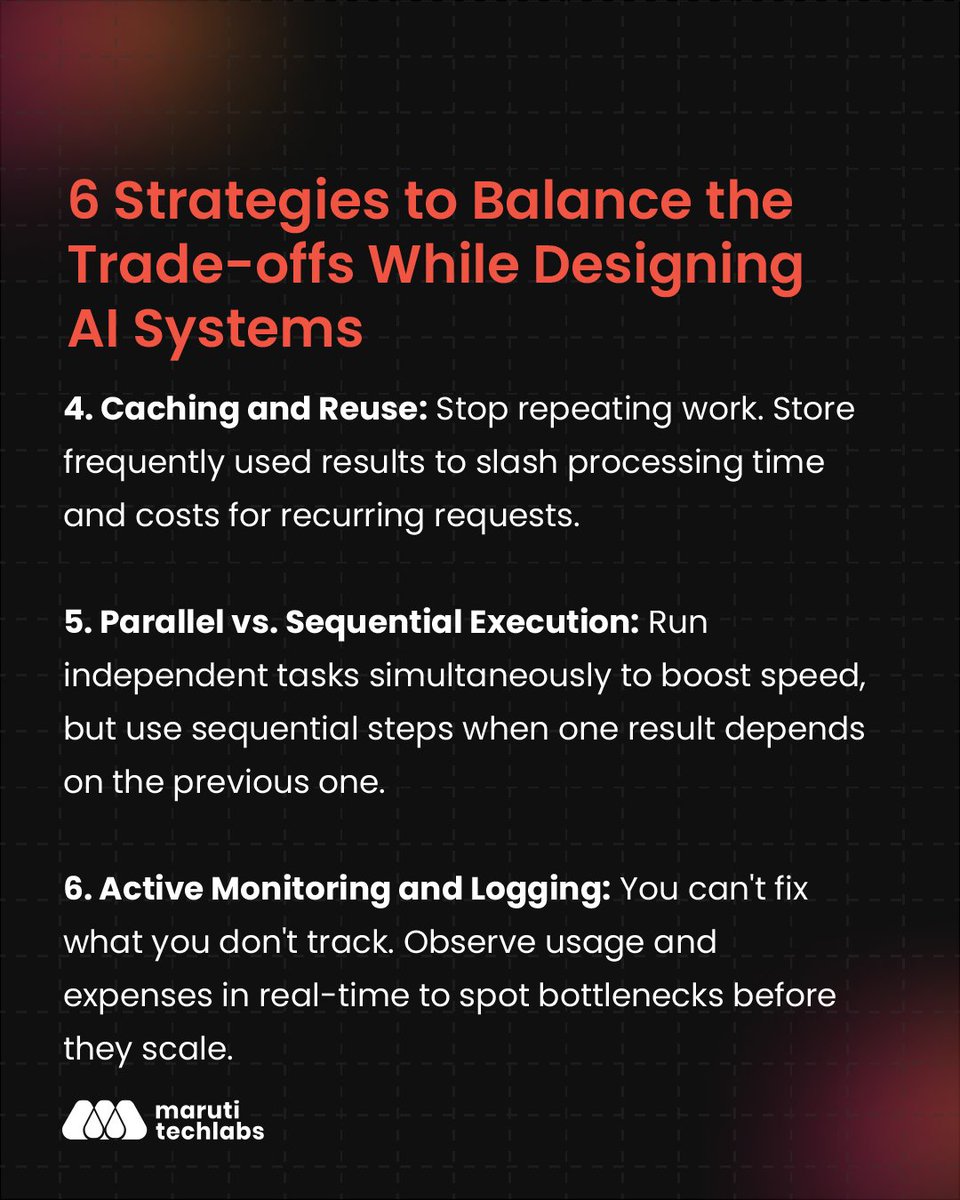 Maruti Techlabs tweet media