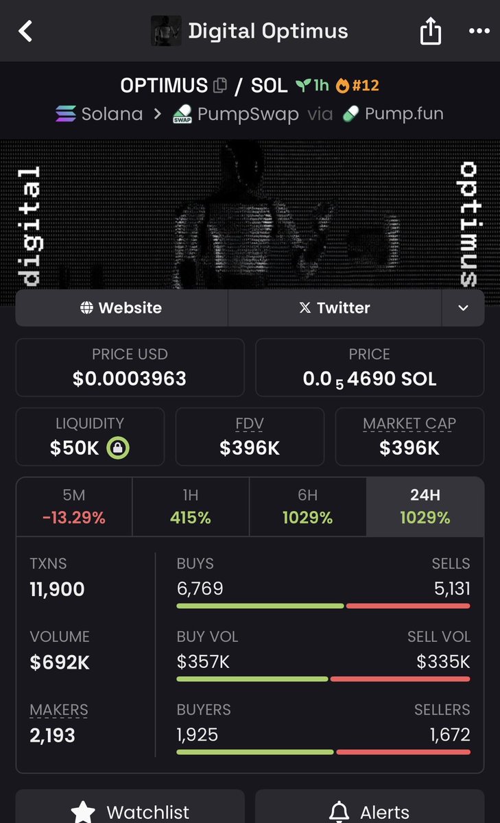 I was there with $Ani 

300k > 20M

Same vibes here.

Waiting for the explosion. Slowly accumulating Digital Optimus z

$OPTIMUS