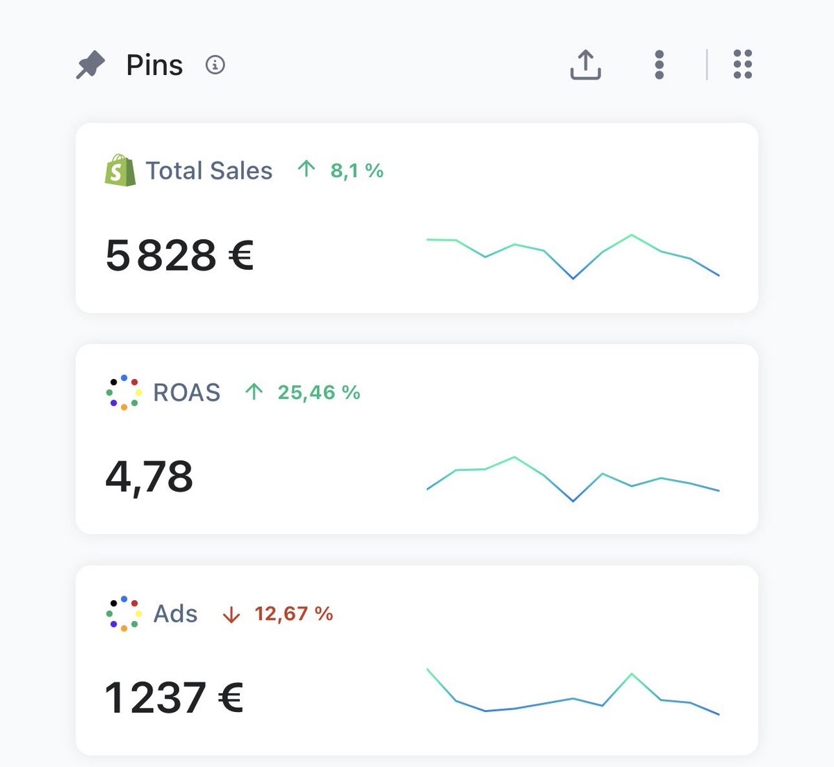 Basypteo Ecom tweet media