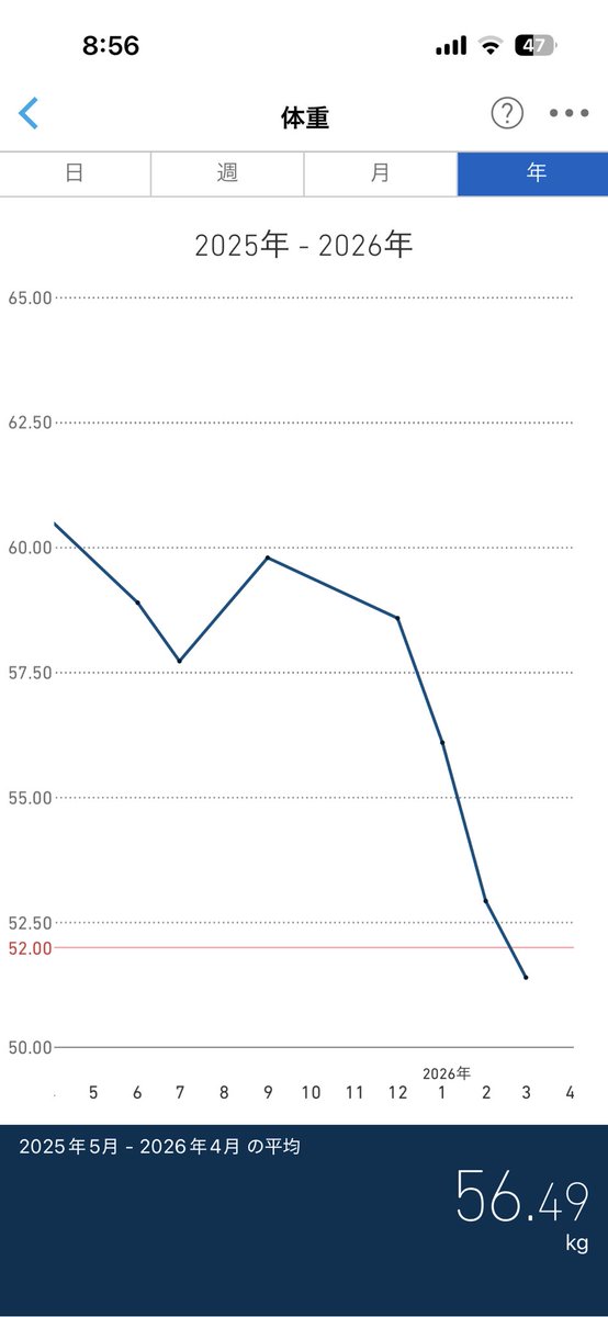 とめいと tweet media