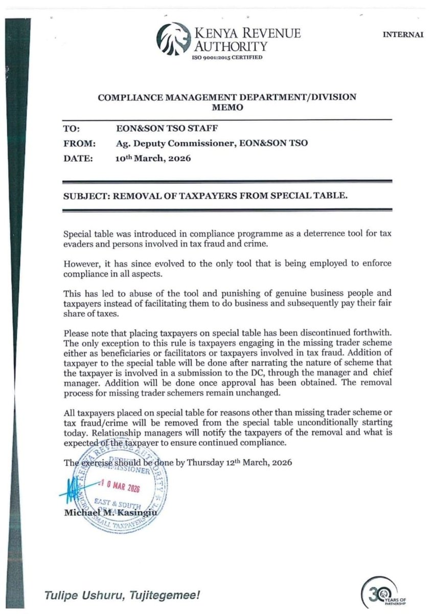 Peter Mugo, G.H.C tweet media