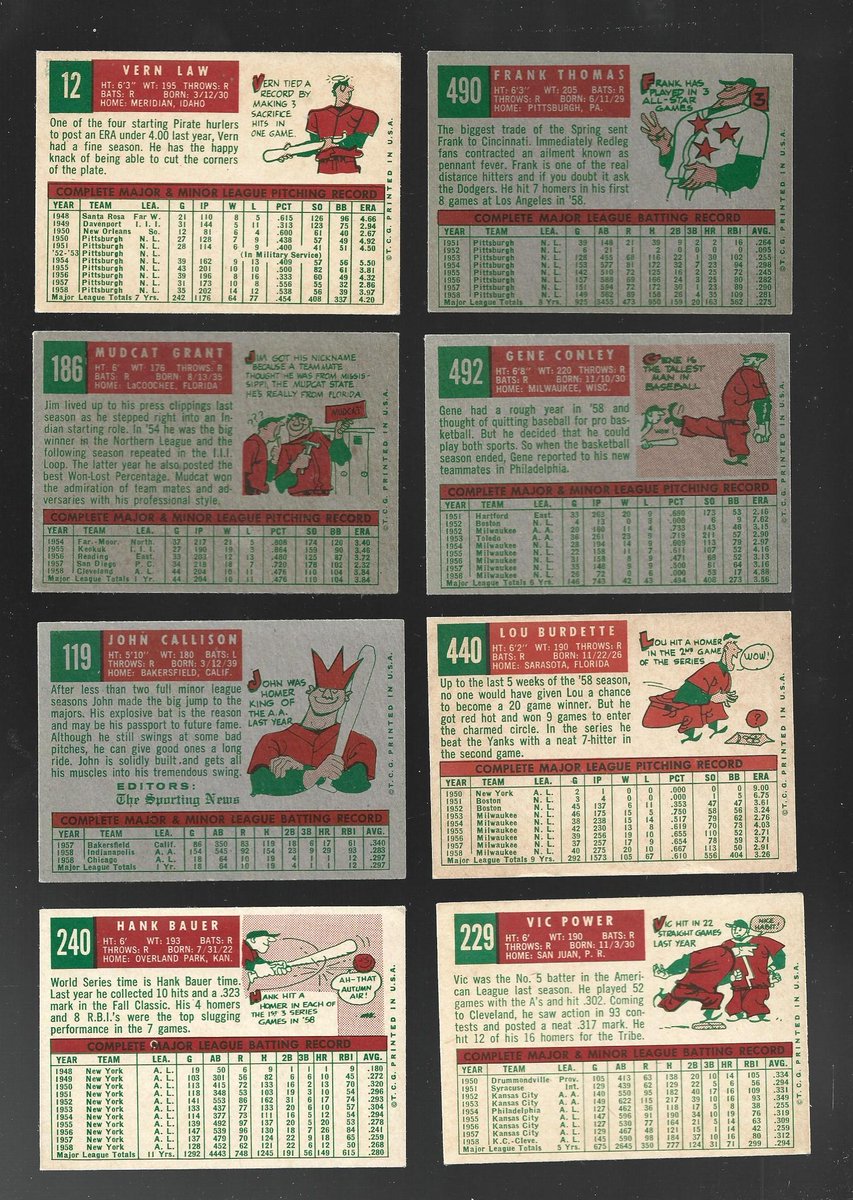 1959 Minor Stars

$5 each (Semi High Numbers) - Thomas, Conley, Burdette, Callison Rookie

$4 each Power, Law, Grant, Bauer

Always a stack sale!

**Shipping is additional - $1.00 PWE / $5.50 BMWT**