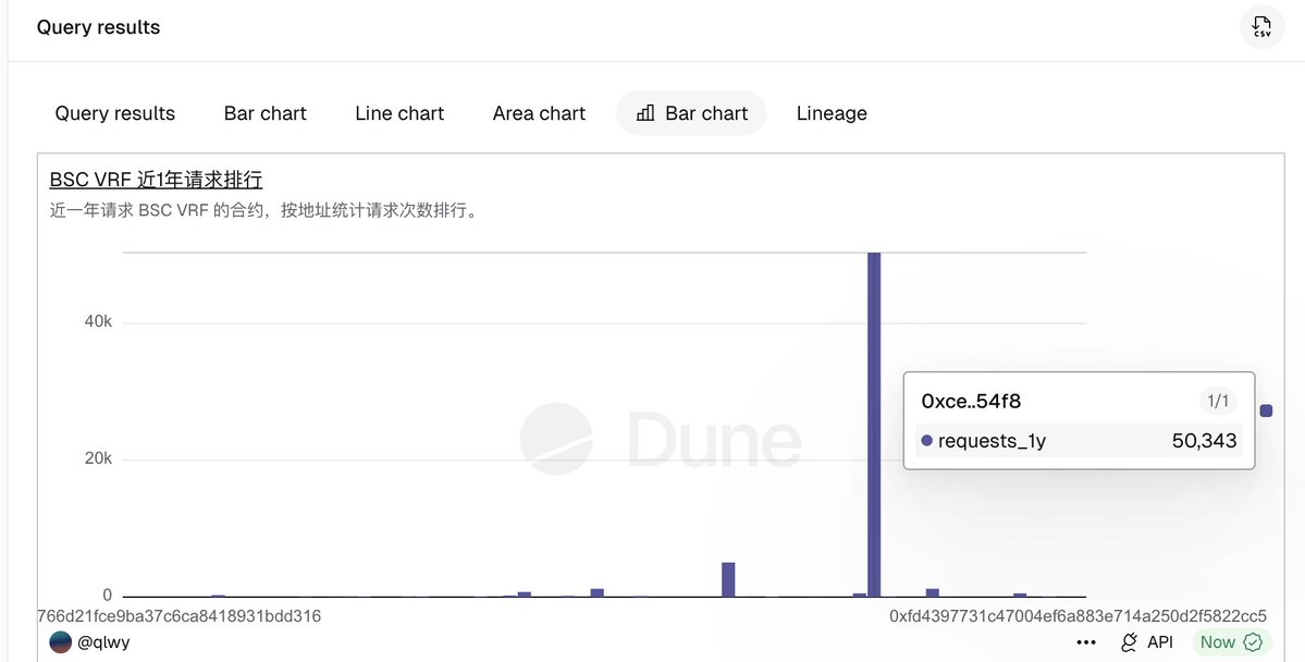 潜龙勿用 tweet media