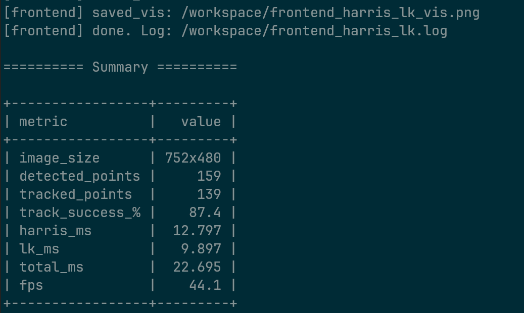 UniflexAI tweet media