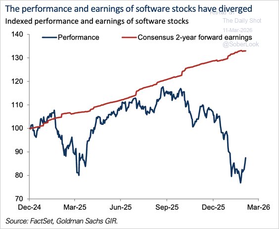 Lance Roberts tweet media