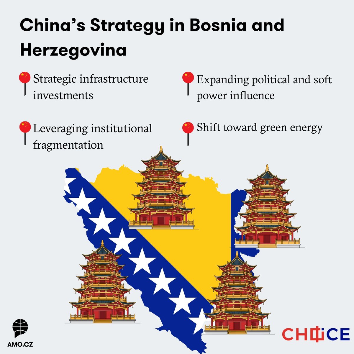 chinaobservers's tweet photo. 🌍How is #China expanding its influence in the #WesternBalkans? A new article by Marko Lončar looks at Beijing’s growing role in #BosniaAndHerzegovina. 🔗Read more: https://t.co/kc5akvDIdw
👇Highlights https://t.co/vJmZ623LGU