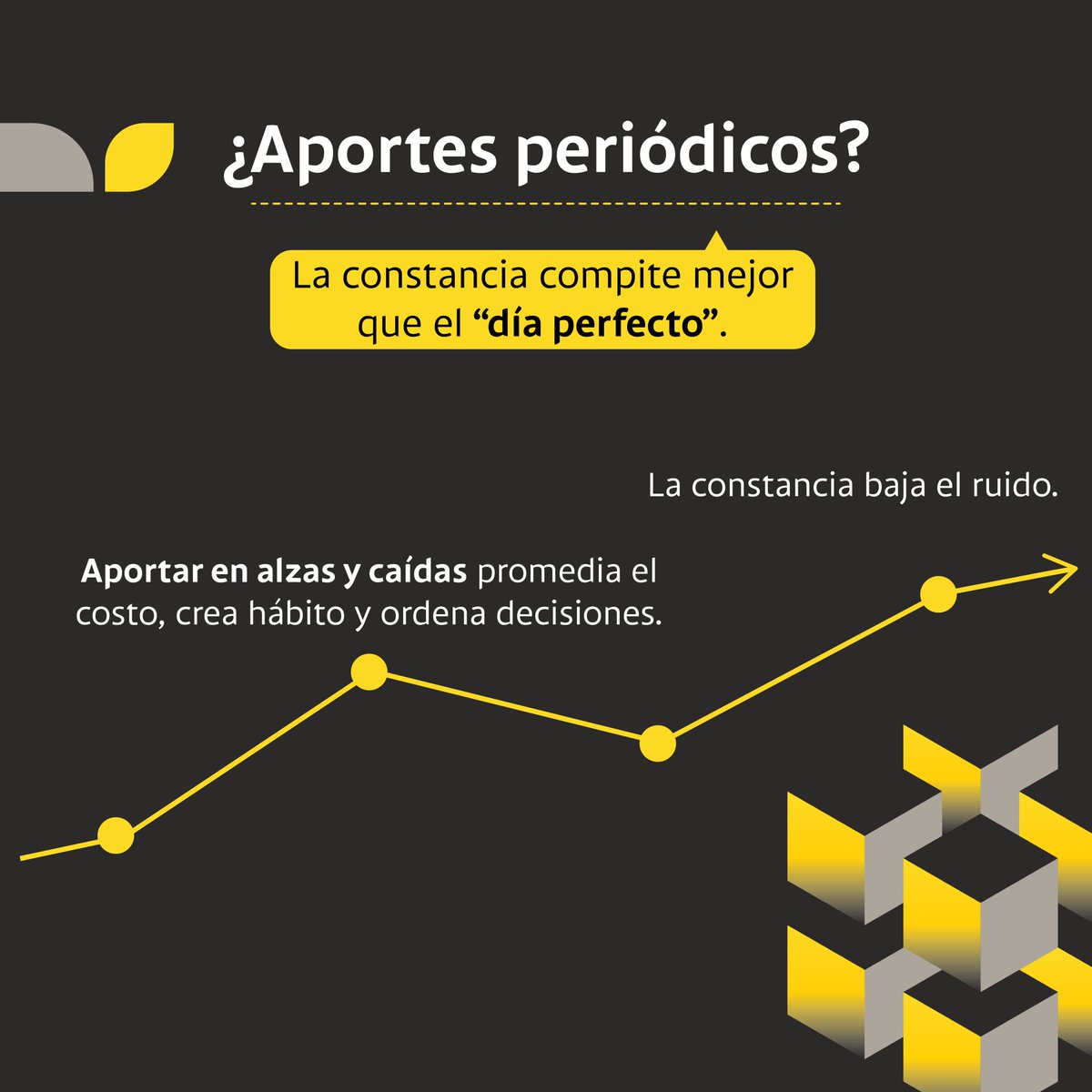 Bancolombia_Inv's tweet image. Mercado alcista o bajista: el hábito de aportar ordena la conversación (meta–plazo–riesgo) y evita reaccionar por impulso 📊
#Inversión #EducaciónFinanciera #Disciplina